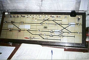 Push-button panel of Yedikule Signalbox