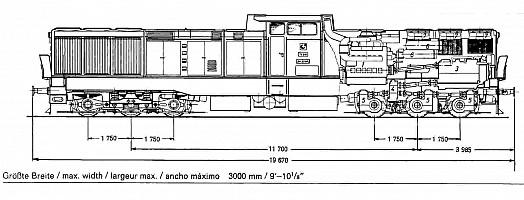 dh27000 diag