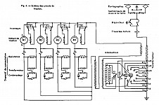 E4000 Electrical diagram