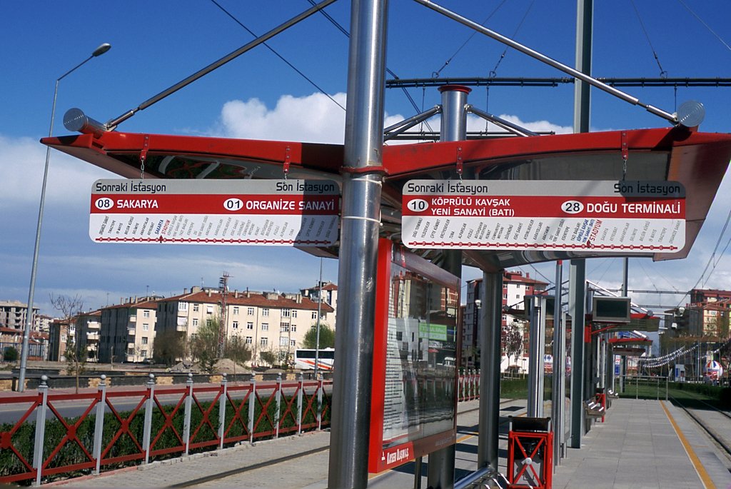 trains of turkey urban kayseri