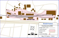 track-denizli
